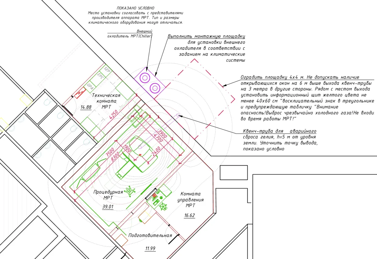 план размещения аппарата МРТ