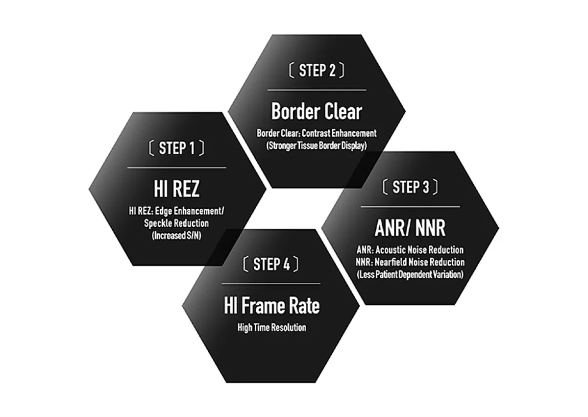 Fujifilm Lisendo 880 Active Backend Plus