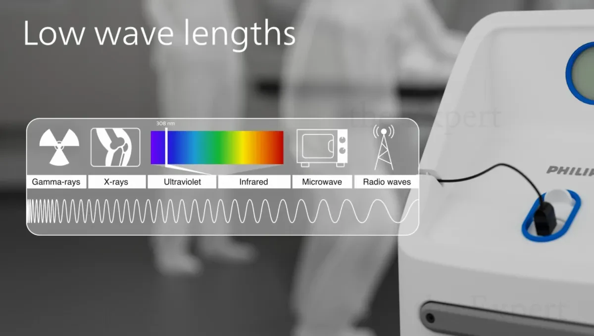 доставка лазерной энергии в Philips Spectranetics CVX-300-Р